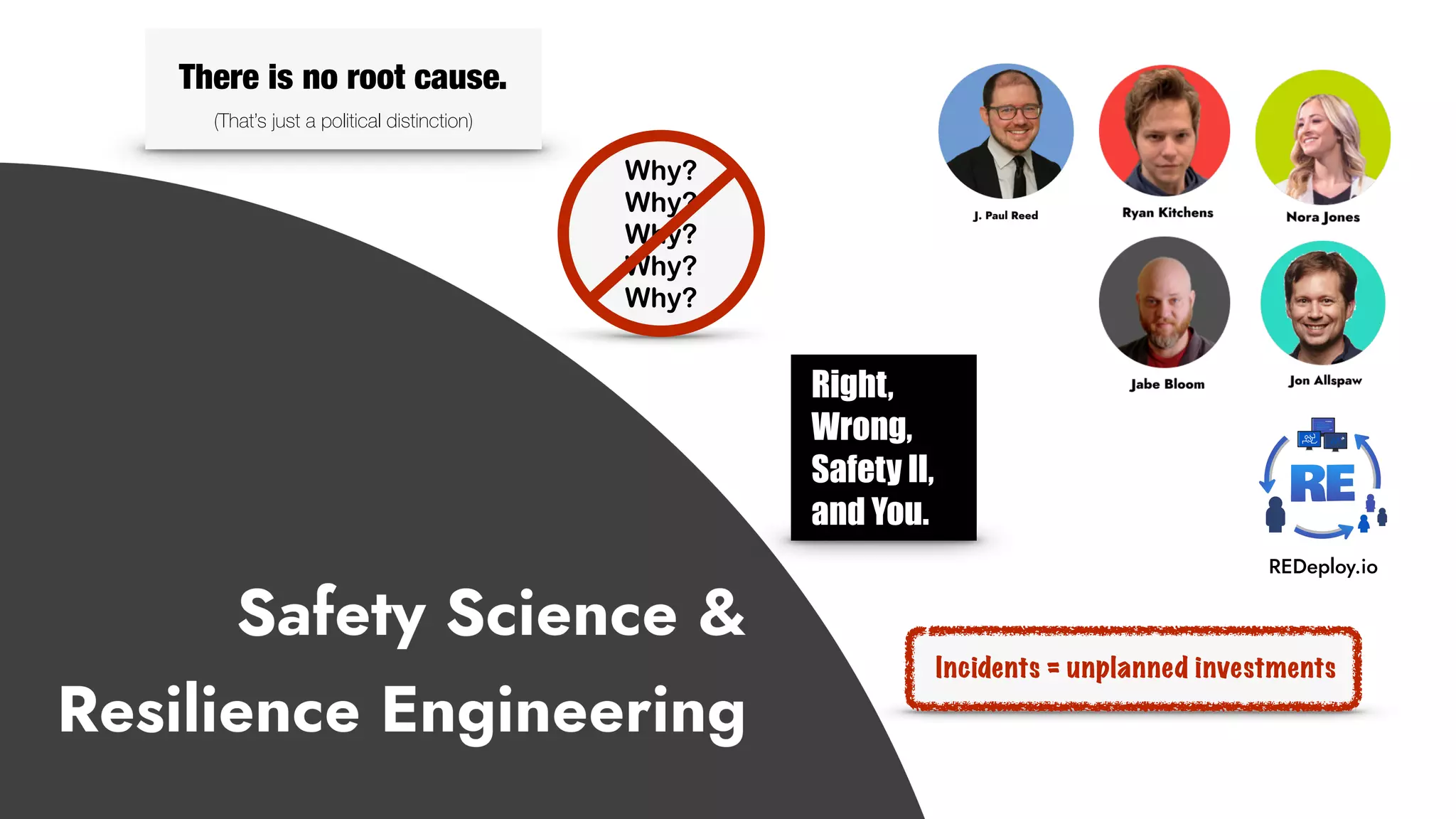 Why?
Why?
Why?
Why?
Why?
There is no root cause.
(That’s just a political distinction)
Right,
Wrong,
Safety II,
and You.
Incidents = unplanned investments
REDeploy.io
 