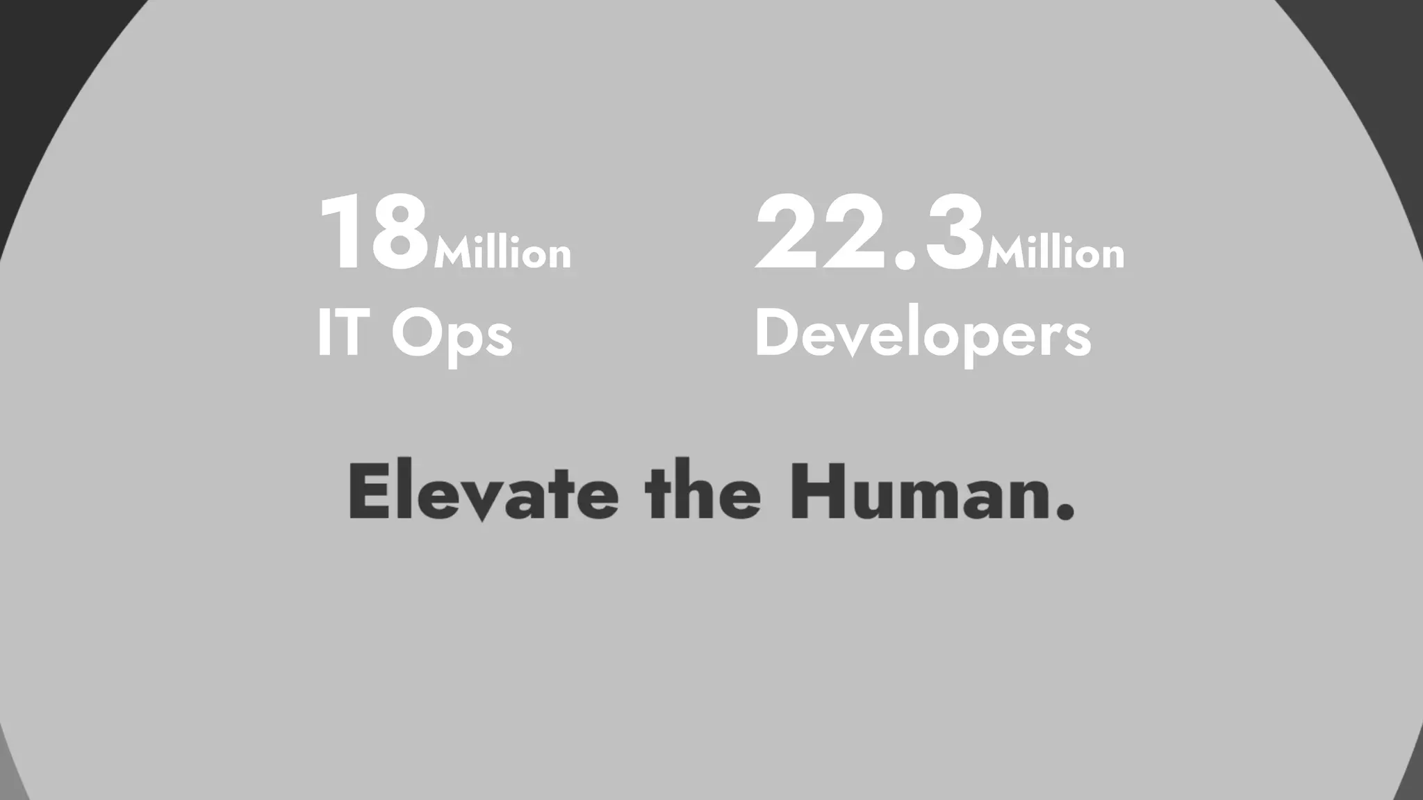 18Million
IT Ops
22.3Million
Developers
 