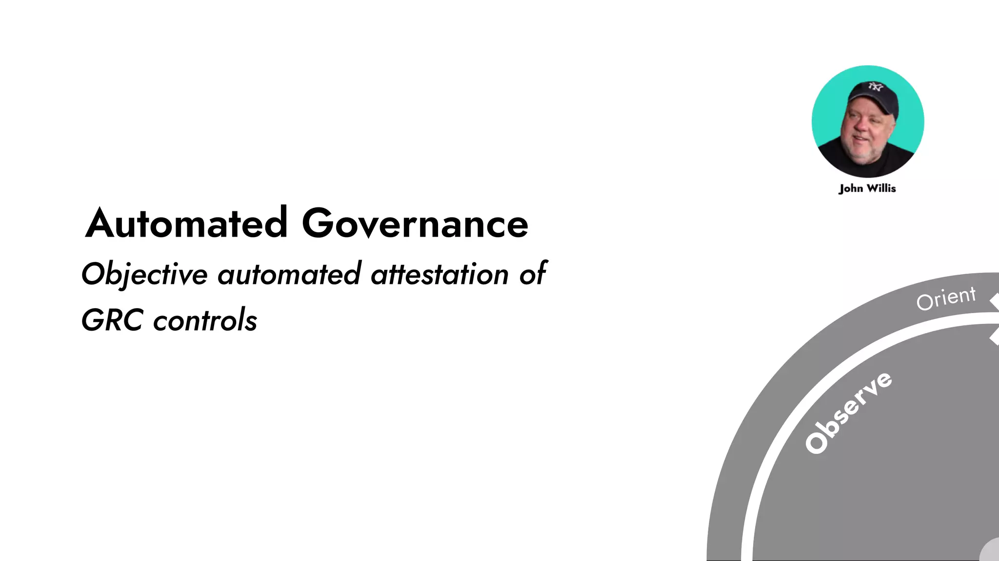 Automated Governance
Objective automated attestation of
GRC controls
 