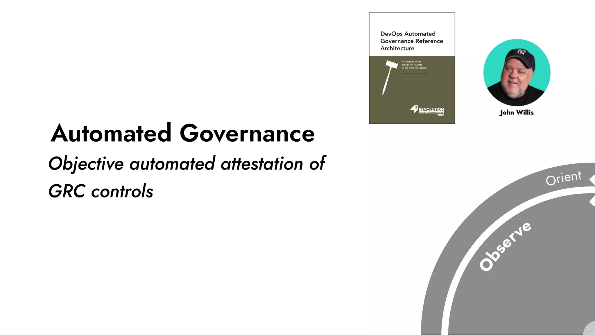 Automated Governance
Objective automated attestation of
GRC controls
 