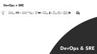 Native Incident Management in the Age of DevOps and SRE | PDF