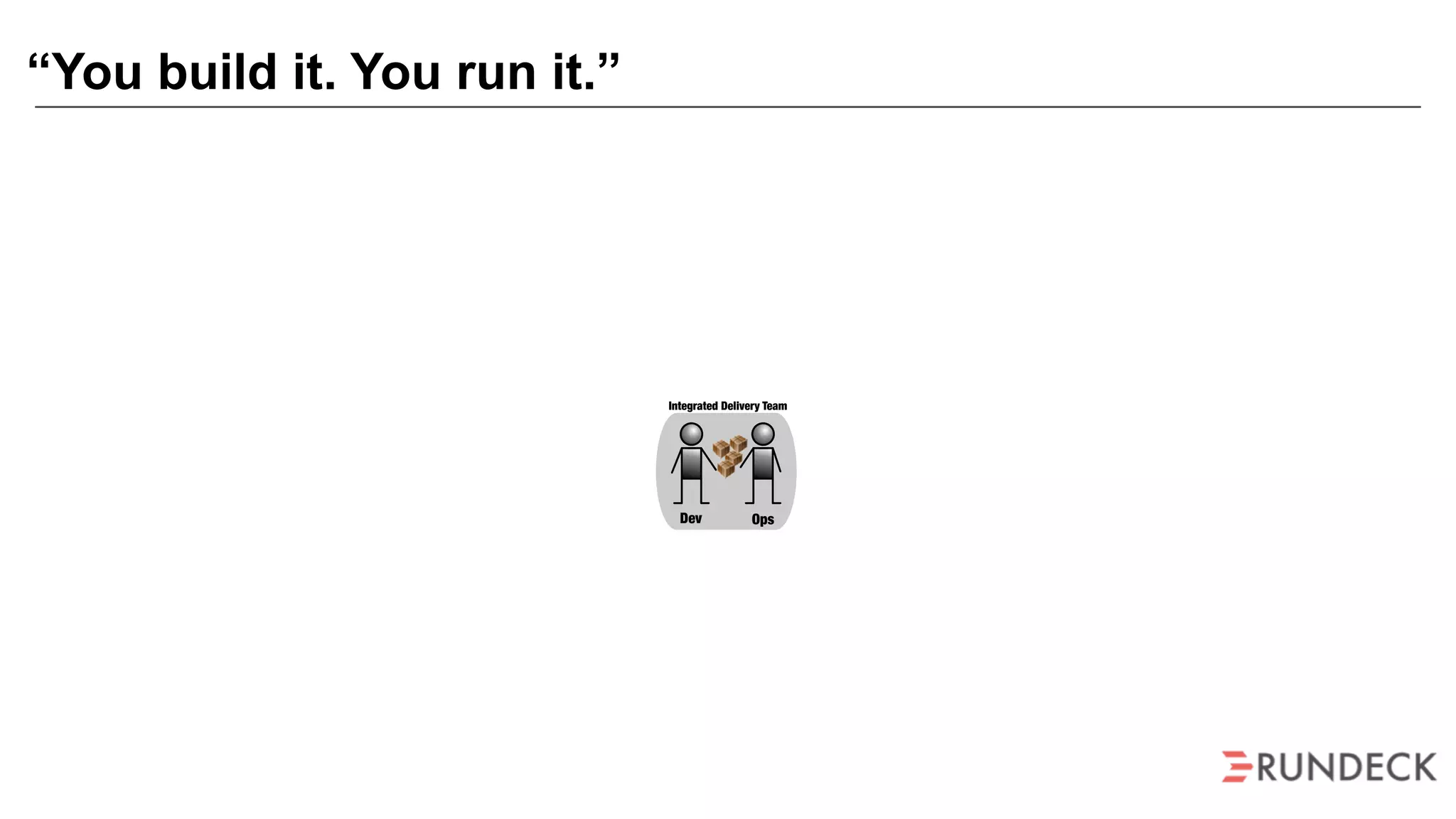 “You build it. You run it.”
Dev Ops
Integrated Delivery Team
 