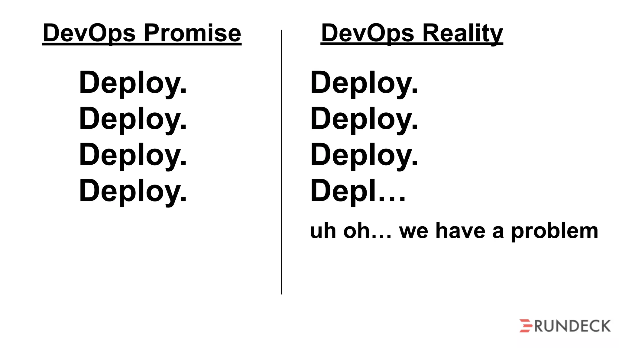 Deploy.
Deploy.
Deploy.
Deploy.
DevOps Promise
Deploy.
Deploy.
Deploy.
Depl…
uh oh… we have a problem
DevOps Reality
 