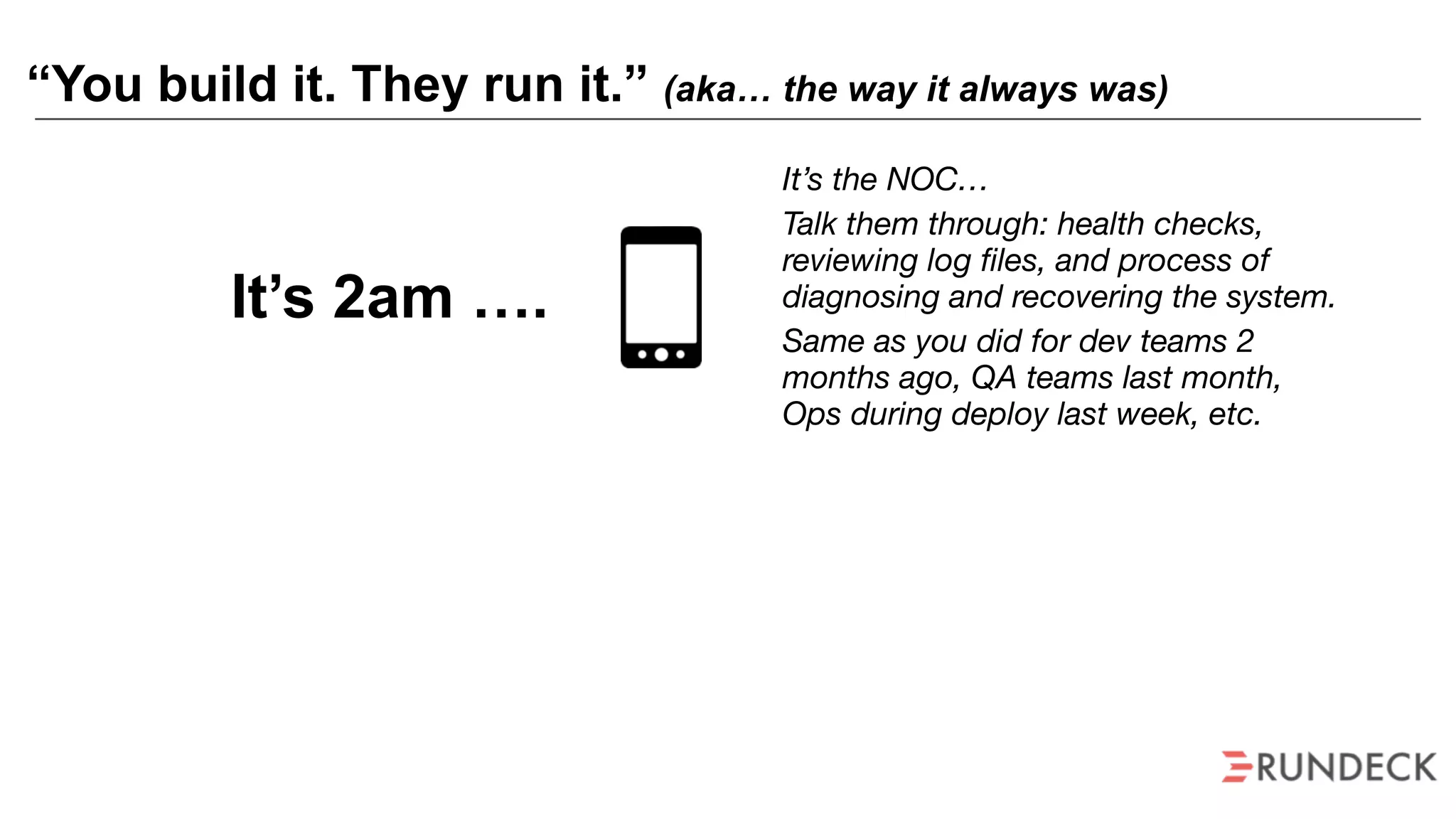 “You build it. They run it.” (aka… the way it always was)
It’s 2am ….
It’s 2pm ….
It’s the NOC…
Talk them through: health checks,
reviewing log files, and process of
diagnosing and recovering the system.
Same as you did for dev teams 2
months ago, QA teams last month,
Ops during deploy last week, etc.
 