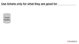 Use tickets only for what they are good for
Ticket
System
 