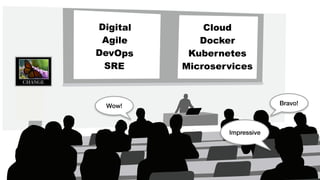 Digital
Agile
DevOps
SRE
Cloud
Docker
Kubernetes
Microservices
CHANGE
Bravo!Wow!
Impressive
 