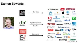 Ops Improvement
DevOps
Ops Tools
Community
Damon Edwards
 