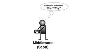 Come on.. no.no.no.
What? Why?
Middleware
(Scott)
 
