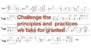 Challenge the
principles and practices
we take for granted
 