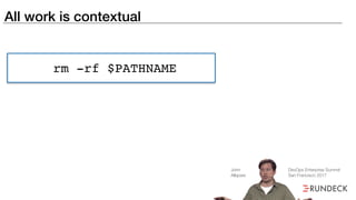 All work is contextual
rm -rf $PATHNAME
John
Allspaw
DevOps Enterprise Summit
San Francisco 2017
 