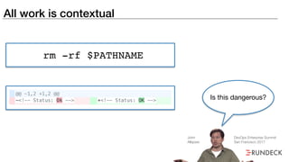All work is contextual
rm -rf $PATHNAME
Is this dangerous?
John
Allspaw
DevOps Enterprise Summit
San Francisco 2017
 