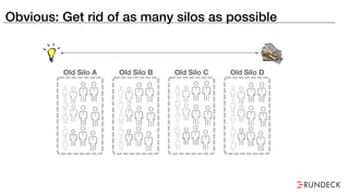 Obvious: Get rid of as many silos as possible
Old Silo A Old Silo B Old Silo C Old Silo D
 