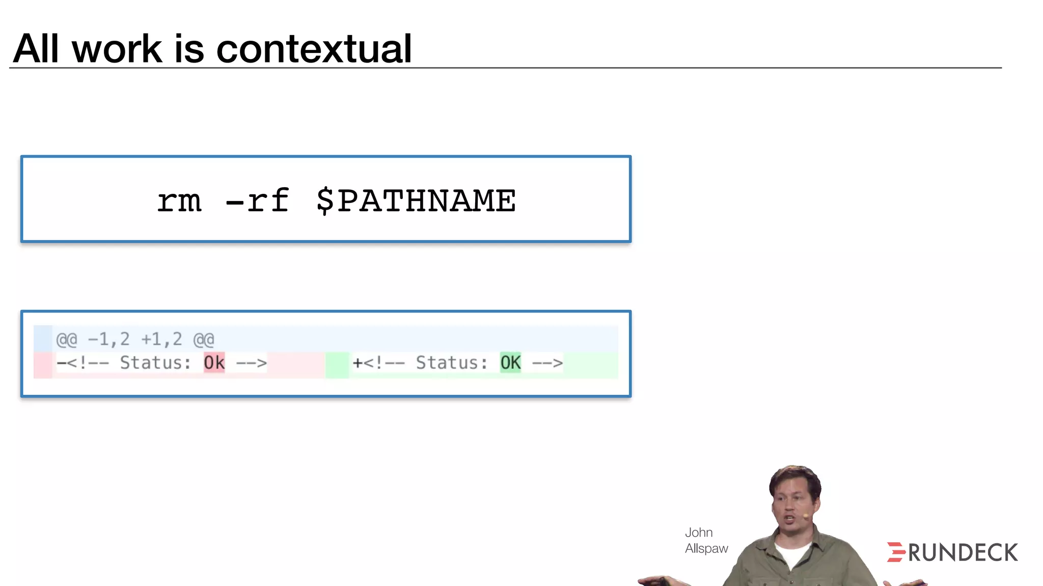 All work is contextual
rm -rf $PATHNAME
John
Allspaw
 