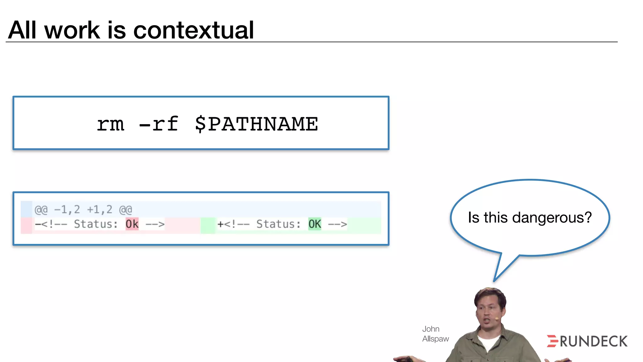 All work is contextual
rm -rf $PATHNAME
Is this dangerous?
John
Allspaw
 
