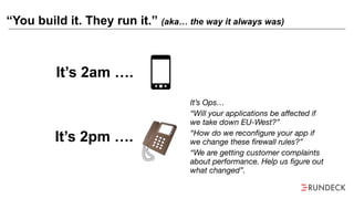 “You build it. They run it.” (aka… the way it always was)
It’s 2am ….
It’s 2pm ….
It’s Ops…
“Will your applications be affected if
we take down EU-West?”
“How do we reconfigure your app if
we change these firewall rules?”
“We are getting customer complaints
about performance. Help us figure out
what changed”.
 