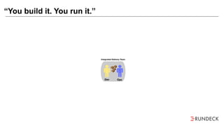 “You build it. You run it.”
Dev Ops
Integrated Delivery Team
 