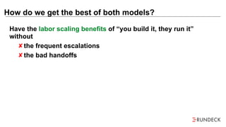 Have the labor scaling benefits of “you build it, they run it”
without
the frequent escalations
the bad handoffs
How do we get the best of both models?
 