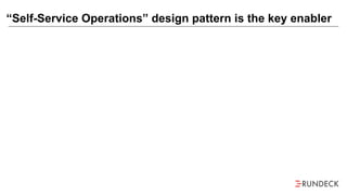“Self-Service Operations” design pattern is the key enabler
 