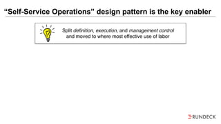 “Self-Service Operations” design pattern is the key enabler
Split deﬁnition, execution, and management control
and moved to where most effective use of labor
 