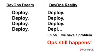 Deploy.
Deploy.
Deploy.
Deploy.
DevOps Dream
Deploy.
Deploy.
Deploy.
Depl…
uh oh… we have a problem
DevOps Reality
Ops still happens!
 