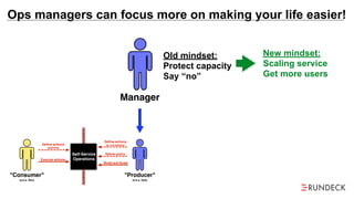Ops managers can focus more on making your life easier!
Old mindset:
Protect capacity
Say “no”
New mindset:
Scaling service
Get more users
Self-Service
Operations
Deﬁne actions
(optional)
Execute actions
Deﬁne actions
(or vet actions)
Deﬁne policy
Build and Scale
"Producer"
(a.k.a. Ops)
"Consumer"
(a.k.a. Dev)
Manager
 