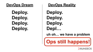 Deploy.
Deploy.
Deploy.
Deploy.
DevOps Dream
Deploy.
Deploy.
Deploy.
Depl…
uh oh… we have a problem
DevOps Reality
Ops still happens!
 