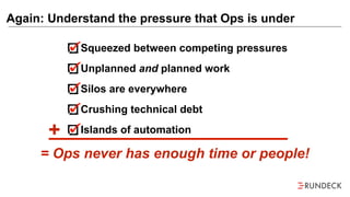 Squeezed between competing pressures
Unplanned and planned work
Silos are everywhere
Crushing technical debt
Islands of automation
Again: Understand the pressure that Ops is under
= Ops never has enough time or people!
+
 