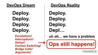 Deploy.
Deploy.
Deploy.
Deploy.
DevOps Dream
Deploy.
Deploy.
Deploy.
Depl…
uh oh… we have a problem
DevOps Reality
Ops still happens!
Escalations!
Interruptions!
Delays!
Context Switching!
Bridge Calls!
Arguments!
 