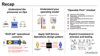 Recap
Understand the
pressures on Ops
Explicit investment in
process and tooling
OpsBusiness
Idea
Shorter Time-to-Market
Fast Feedback
from Users
Dev Ops
Running
Services
Improved Quality
Digital and DevOps
"Go faster!"
"Open up!"
Availability Auditing
Security Compliance
"Be more secure!"
"Be more reliable!"
Costs
"Spend less!"
"Do more!"
Understand your
operating model
Operations is the business)
Deployability, configurability, monitoring are
service features
Build configurability into the service, don’t
externalize it
Demand “prod-like” environments everywhere
Make any handoff between teams “verification-
driven”
Create immutable versioned artifacts and use
standard packaging
Integration tests over unit tests
“Operable First” mindset
Self-Service
Operations
Deﬁne actions
(optional)
Execute actions
Deﬁne actions
(or vet actions)
Deﬁne policy
Build and Scale
"Producer"
(a.k.a. Ops)
"Consumer"
(a.k.a. Dev)
Apply Self-Service
Operations design pattern
“Shift left” operational
concerns
 