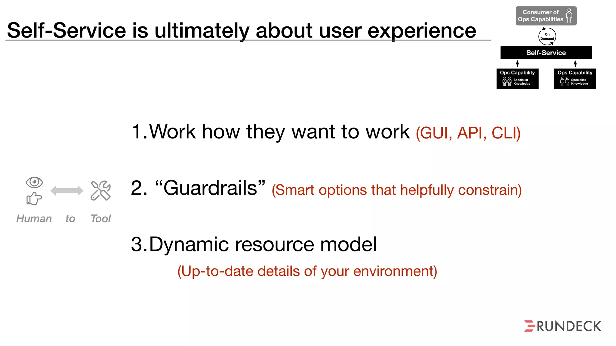 Self-Service is ultimately about user experience
Consumer of
Ops Capabilities
Self-Service
On
Demand
Ops Capability
Specialist
Knowledge
Ops Capability
Specialist
Knowledge
1.Work how they want to work (GUI, API, CLI)
2. “Guardrails” (Smart options that helpfully constrain)
3.Dynamic resource model 
(Up-to-date details of your environment)
 