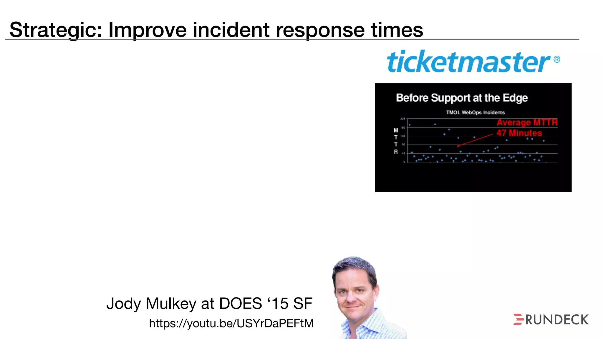 Strategic: Improve incident response times
https://youtu.be/USYrDaPEFtM
Jody Mulkey at DOES ‘15 SF
 