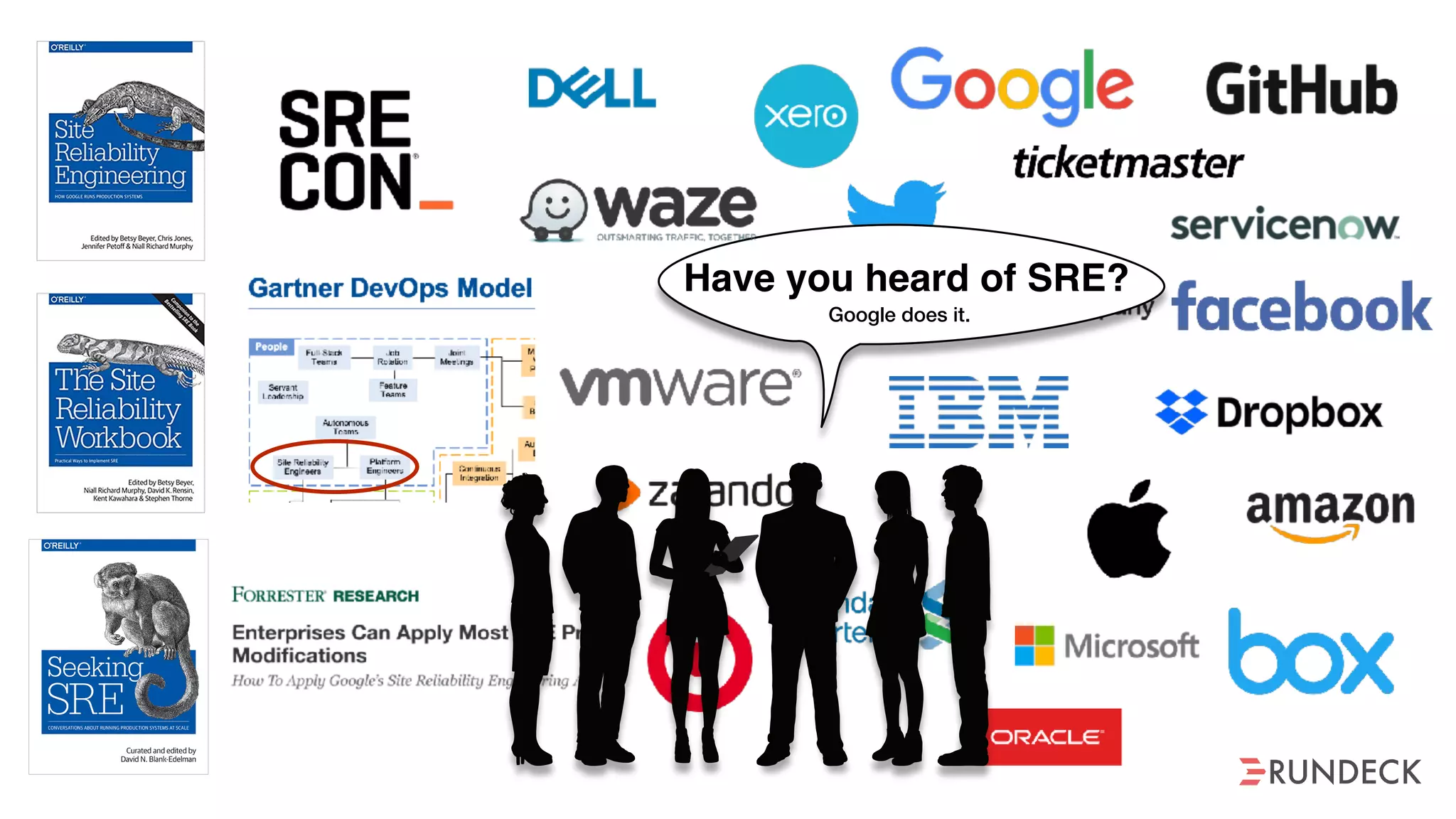 Have you heard of SRE?
Google does it.
 