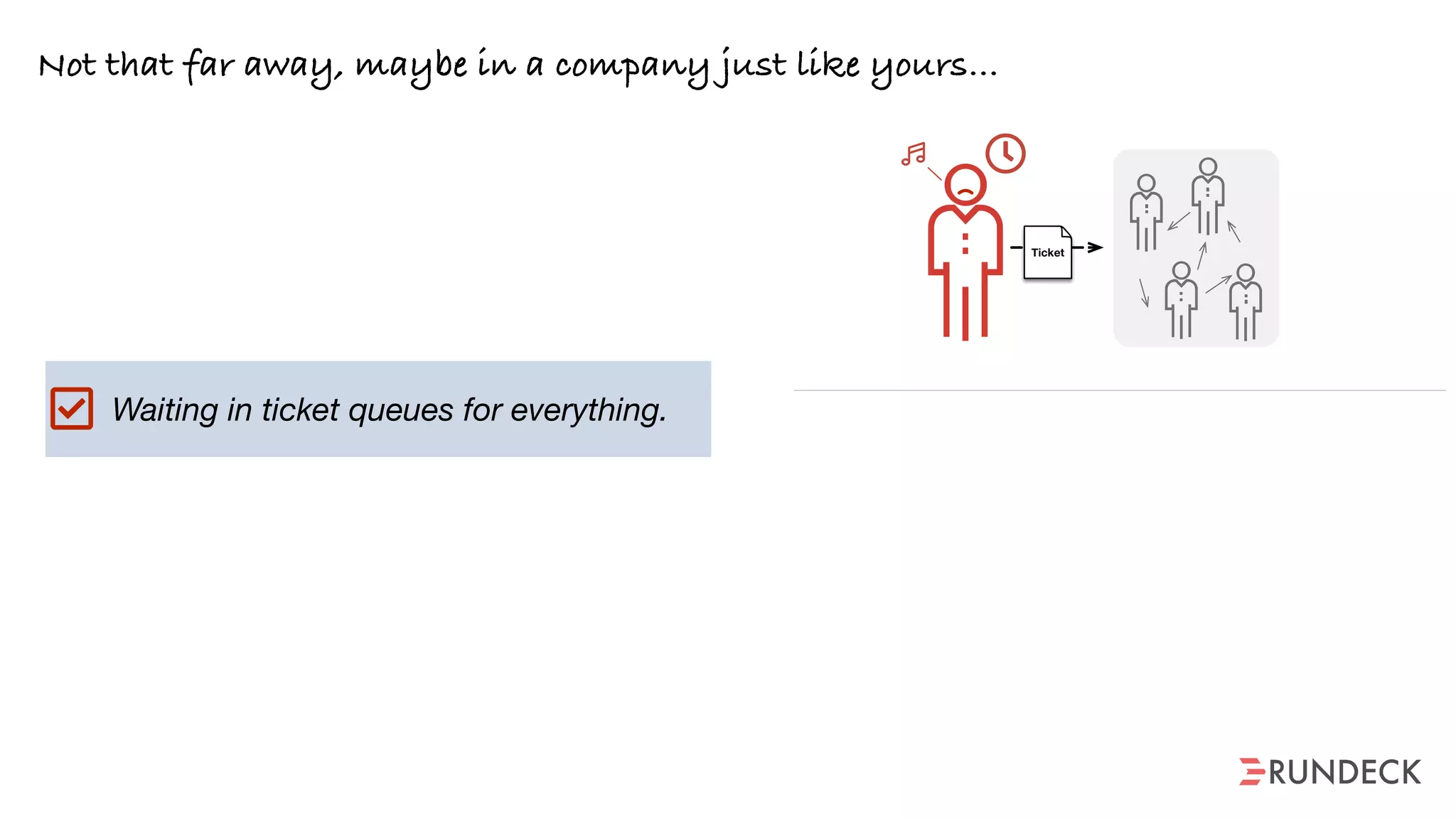 Waiting in ticket queues for everything.
Ticket
Not that far away, maybe in a company just like yours…
 