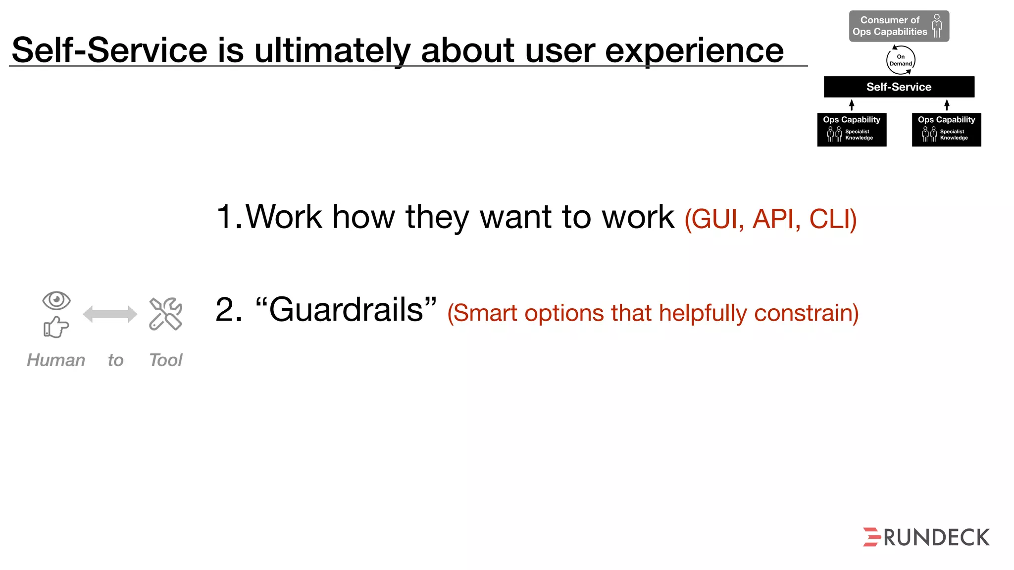 Self-Service is ultimately about user experience
Consumer of
Ops Capabilities
Self-Service
On
Demand
Ops Capability
Specialist
Knowledge
Ops Capability
Specialist
Knowledge
1.Work how they want to work (GUI, API, CLI)
2. “Guardrails” (Smart options that helpfully constrain)
 
