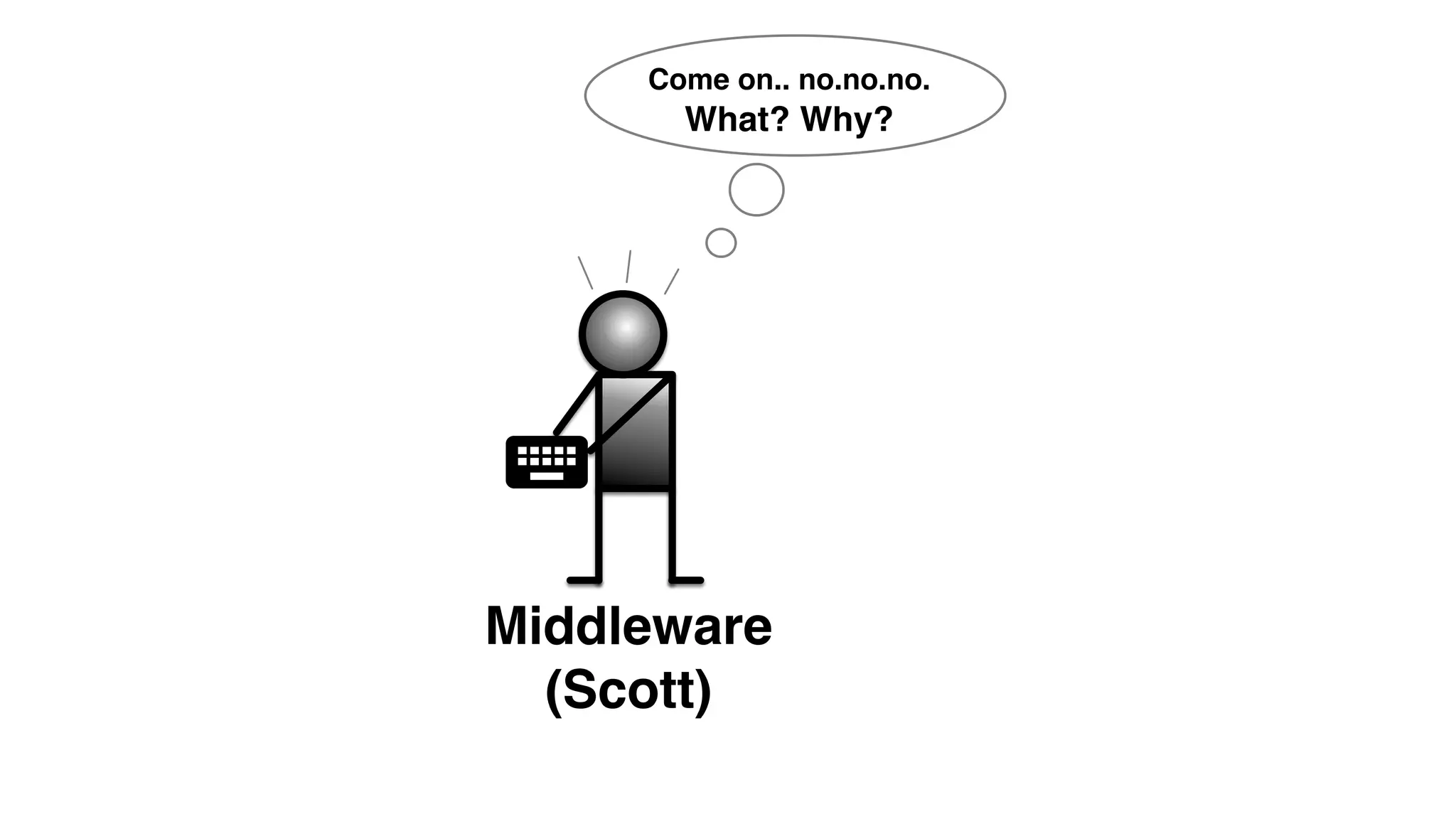 Come on.. no.no.no.
What? Why?
Middleware
(Scott)
 