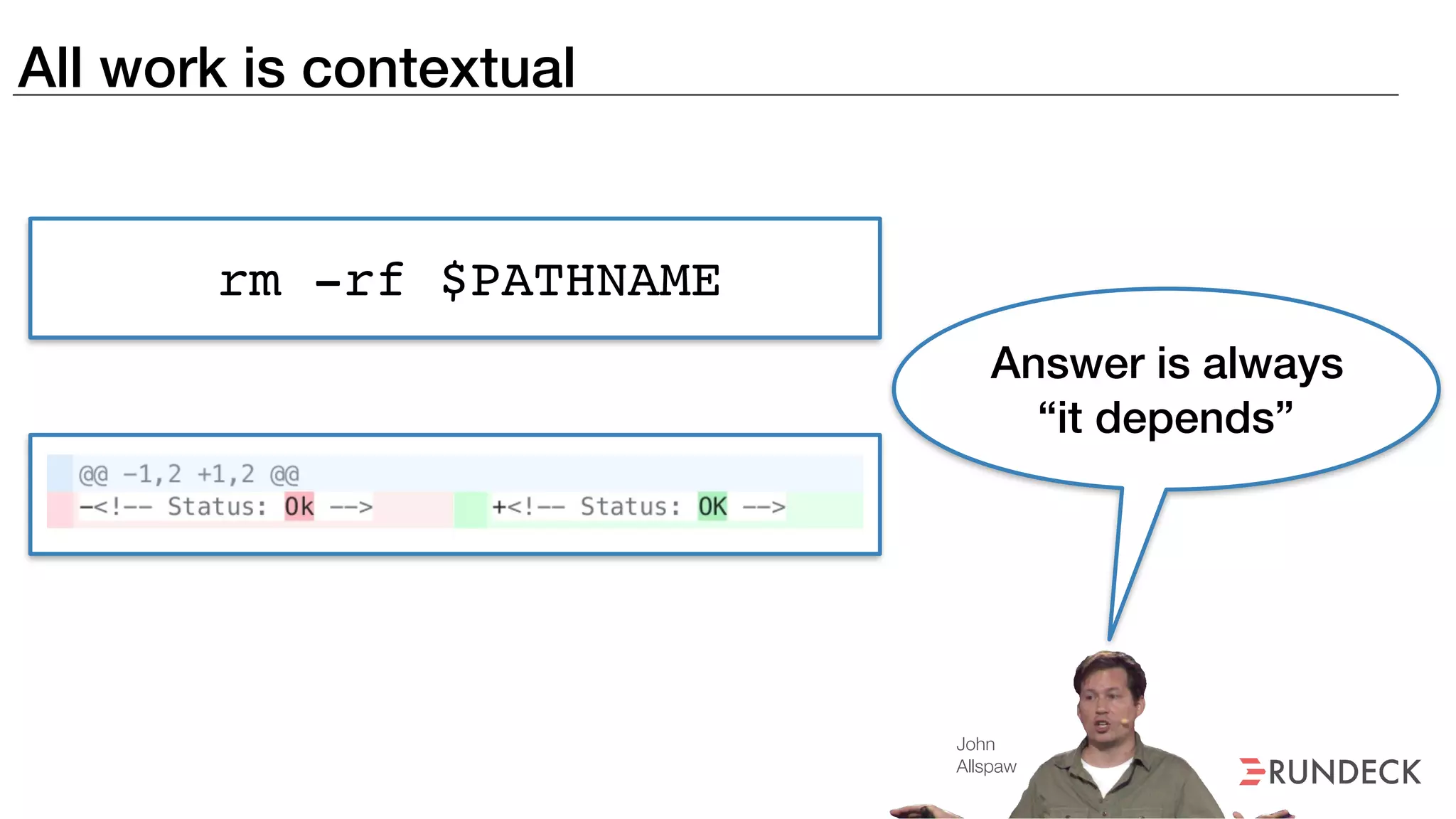 All work is contextual
rm -rf $PATHNAME
Answer is always
“it depends”
John
Allspaw
 