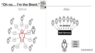 “Oh no… I’m the Brent.”
Ticket
Ticket
Ticket
Ticket
Ticket
Ticket Ticket
Ticket Ticket
Before
 