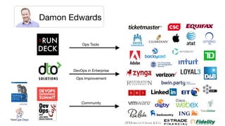 Community
Ops Improvement
DevOps in Enterprise
Ops Tools
Damon Edwards
 