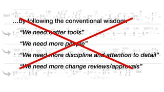 “We need better tools”
“We need more people”
“We need more discipline and attention to detail”
“We need more change reviews/approvals”
…by following the conventional wisdom:
 