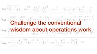 Challenge the conventional
wisdom about operations work
 