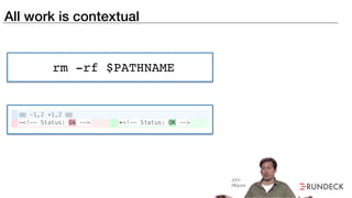 All work is contextual
rm -rf $PATHNAME
John
Allspaw
 