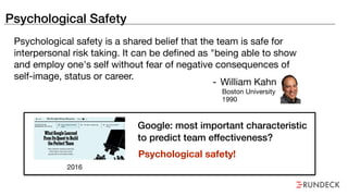 Psychological Safety
Psychological safety is a shared belief that the team is safe for
interpersonal risk taking. It can be defined as "being able to show
and employ one's self without fear of negative consequences of
self-image, status or career.
- William Kahn

Boston University

1990
Google: most important characteristic
to predict team effectiveness?
2016
Psychological safety!
 