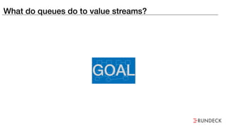 What do queues do to value streams?
 