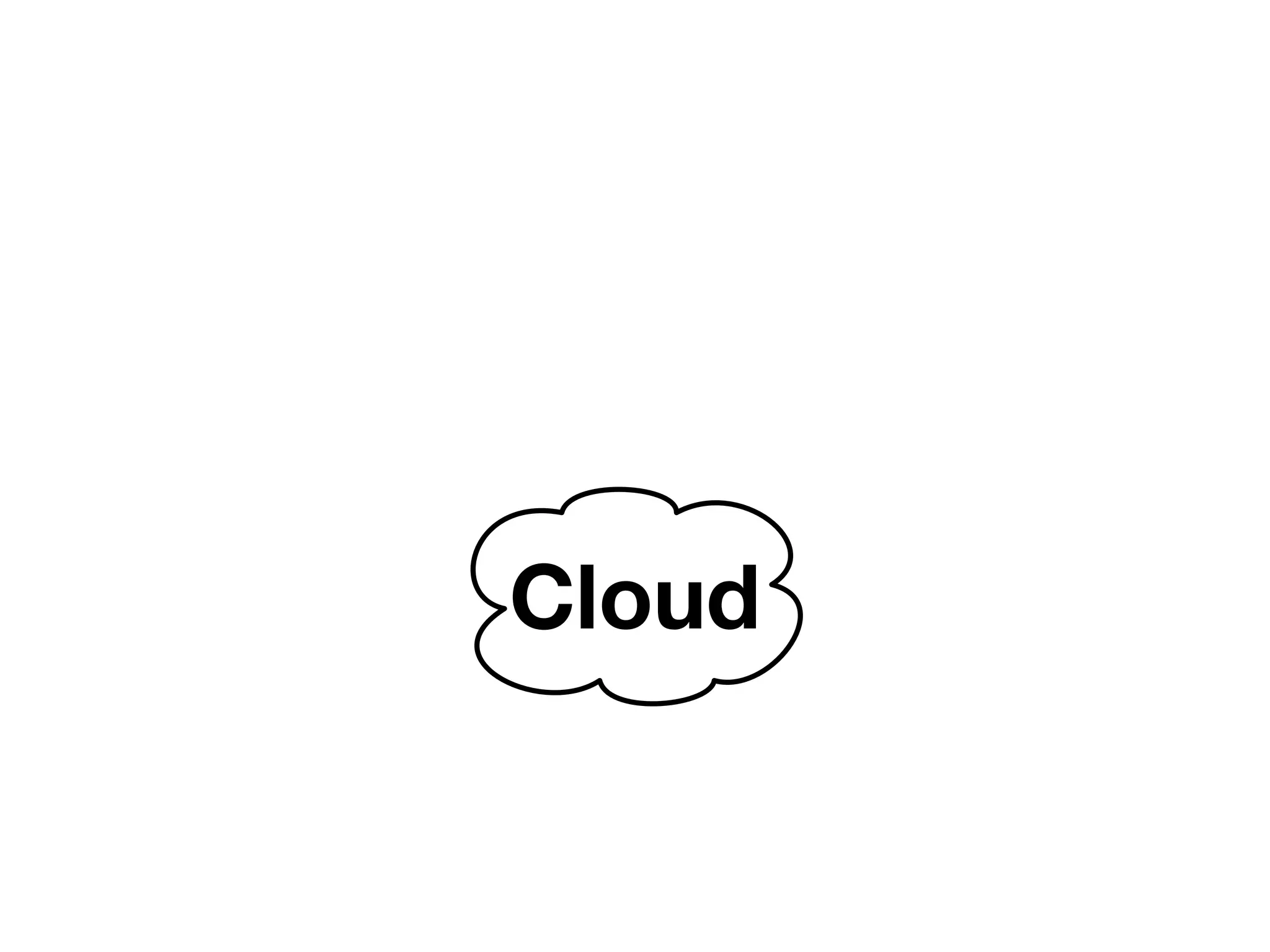 Ops 
Cloud 
 
