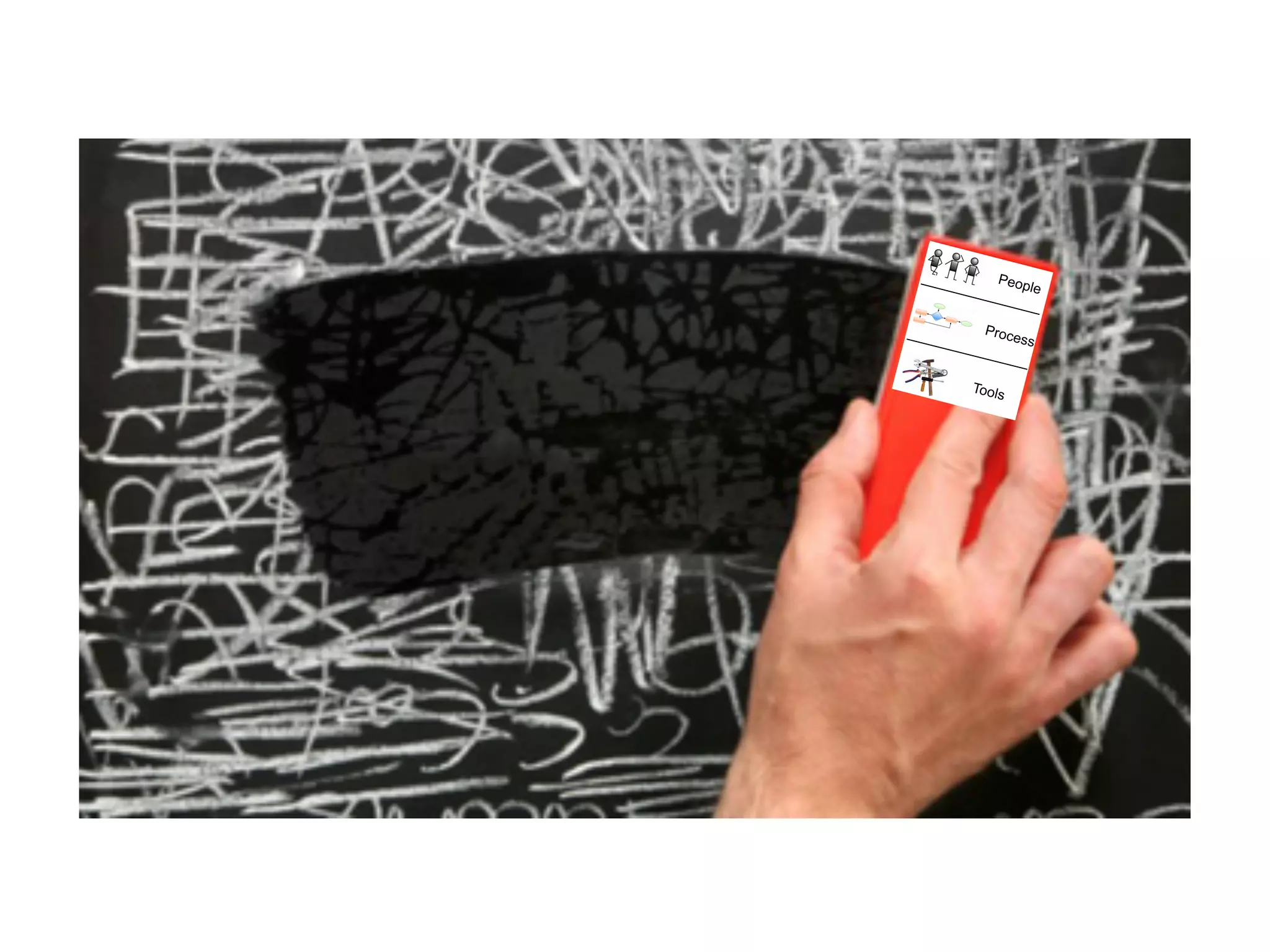 People 
Process 
Tools 
 