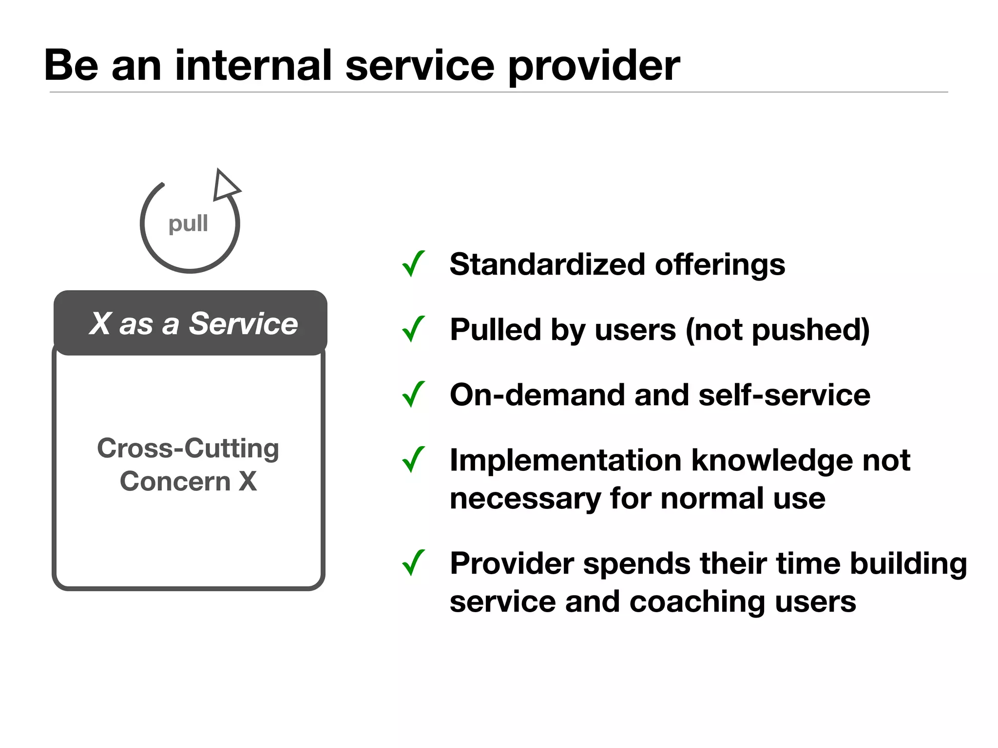 Be an internal service provider 
pull 
Cross-Cutting 
Concern X 
✓ Standardized offerings 
✓ Pulled by users (not pushed) 
✓ On-demand and self-service 
✓ Implementation knowledge not 
necessary for normal use 
✓ Provider spends their time building 
service and coaching users 
X as a Service 
 