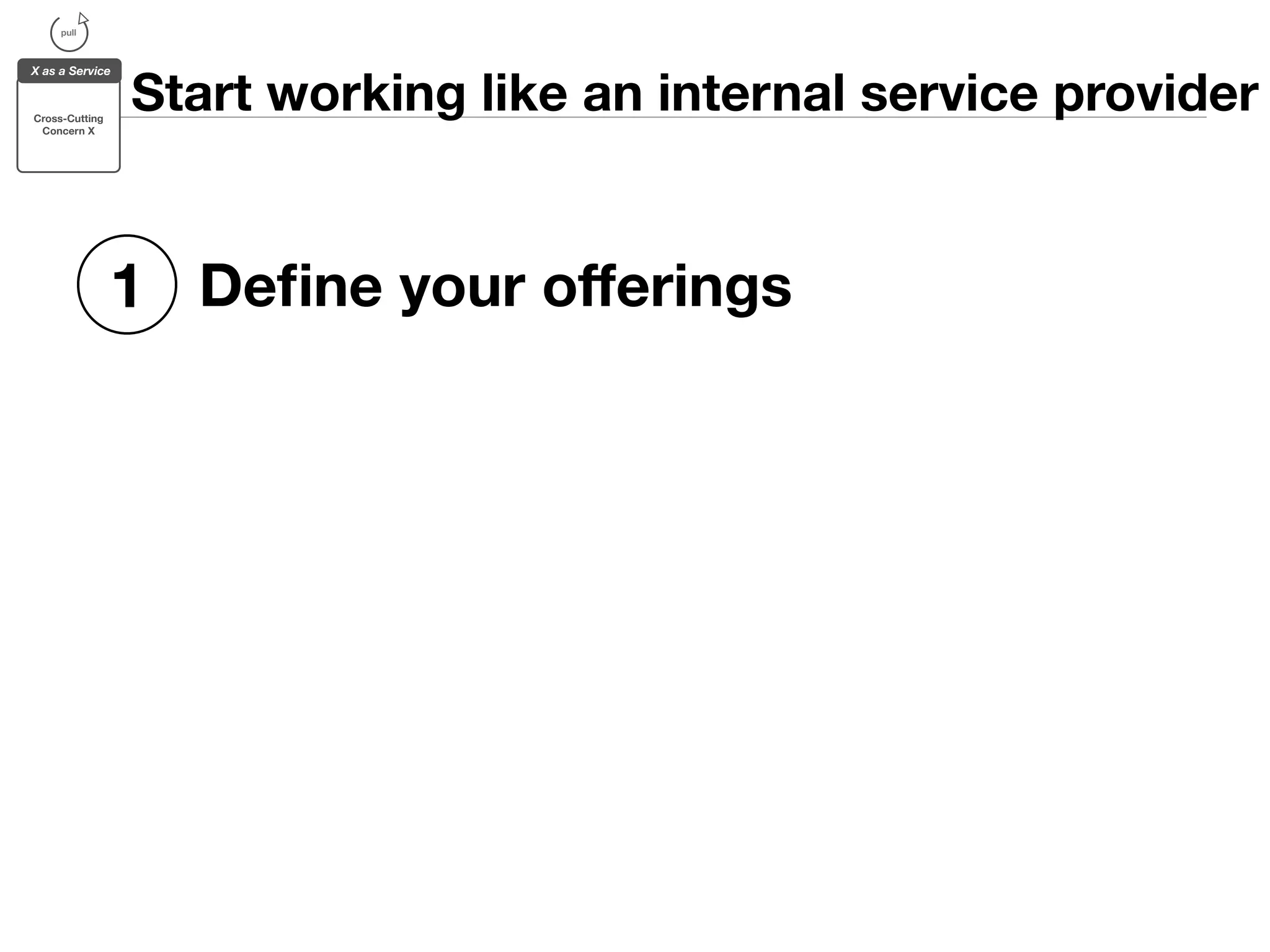 Start working like an internal service provider 
pull 
X as a Service 
Cross-Cutting 
Concern X 
1 Define your offerings 
 