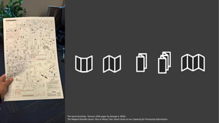 The word chunking - famous 1956 paper by George A. Miller
The Magical Number Seven, Plus or Minus Two: Some Limits on our Capacity for Processing Information
 