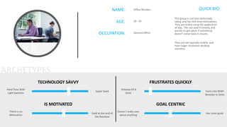 AGE: 20 - 65
NAME: Office Workers
OCCUPATION: General Office
QUICK BIO:
This group is not very technically
savvy, and has mid-level motivations.
They are online using the application
all day. The use search heavily, and
quickly to get upset if something
doesn’t come back in results.
They are not typically mobile, and
have larger resolution desktop
monitors.
TECHNOLOGY SAVVY
Hard Time With
Light Switches
Super Geek
IS MOTIVATED
There is no
Motivation
Gold at the end of
the Rainbow
FRUSTRATES QUICKLY
Patients Of A
Saint
Turns into WWF
Wrestler in 2min
GOAL CENTRIC
Doesn’t really care
about anything
Has inner goals
ARCHETYPES
 