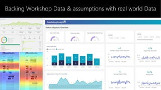 Backing Workshop Data & assumptions with real world Data
 